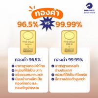 What-kind-of-gold-to-buy1